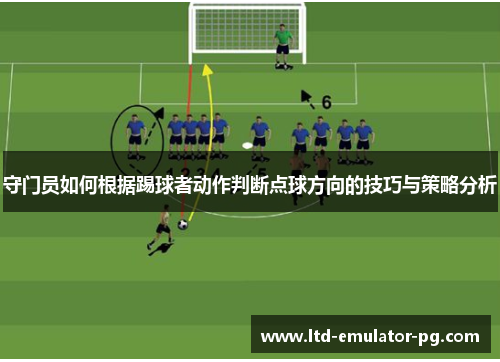 守门员如何根据踢球者动作判断点球方向的技巧与策略分析
