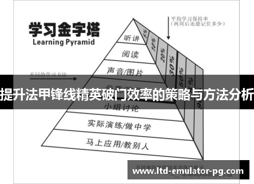 提升法甲锋线精英破门效率的策略与方法分析